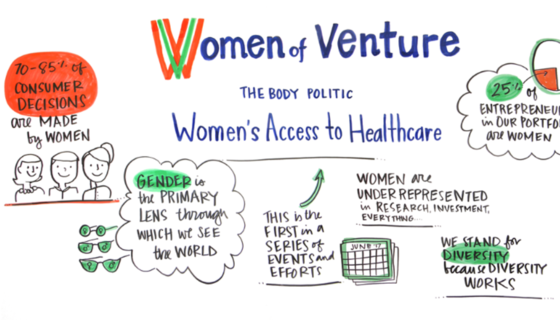 Nina Kjellson: Women's access to healthcare
